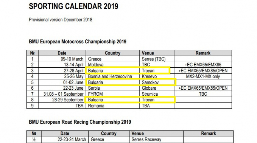 Без Севлиево в календара на федерацията по мотокрос през 2019 г.