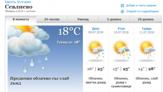 100 л/кв. м дъжд се е излял над Севлиево от началото на месеца